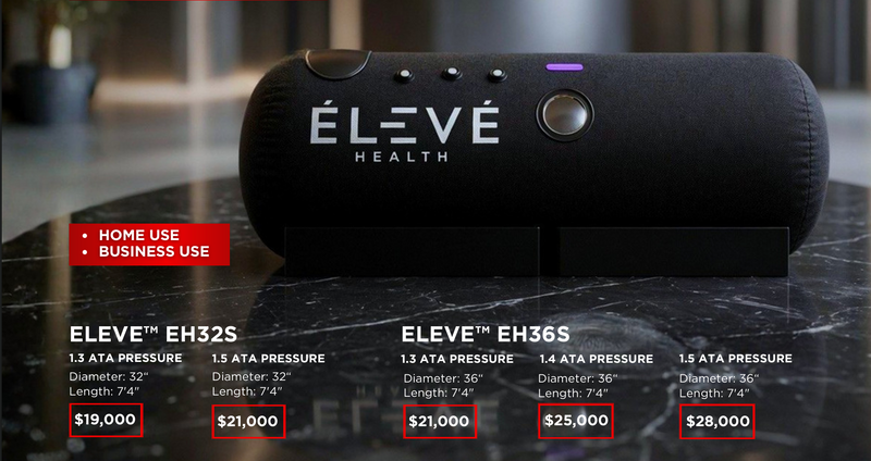 Eleve EH32S