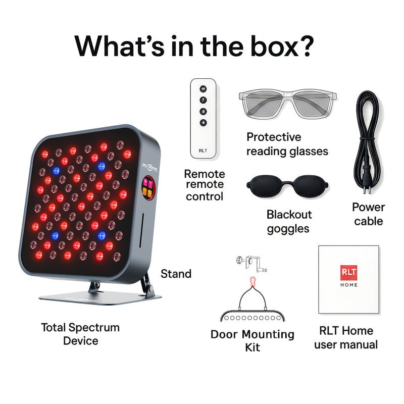 Total Spectrum MINI (7 Wave 72 LEDs)