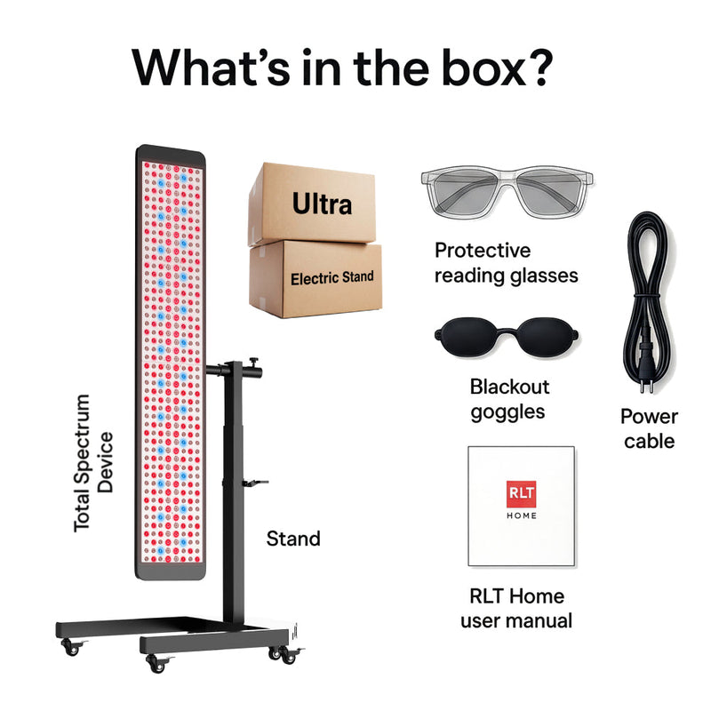 Total Spectrum ULTRA (7 Wave 480 LEDs)