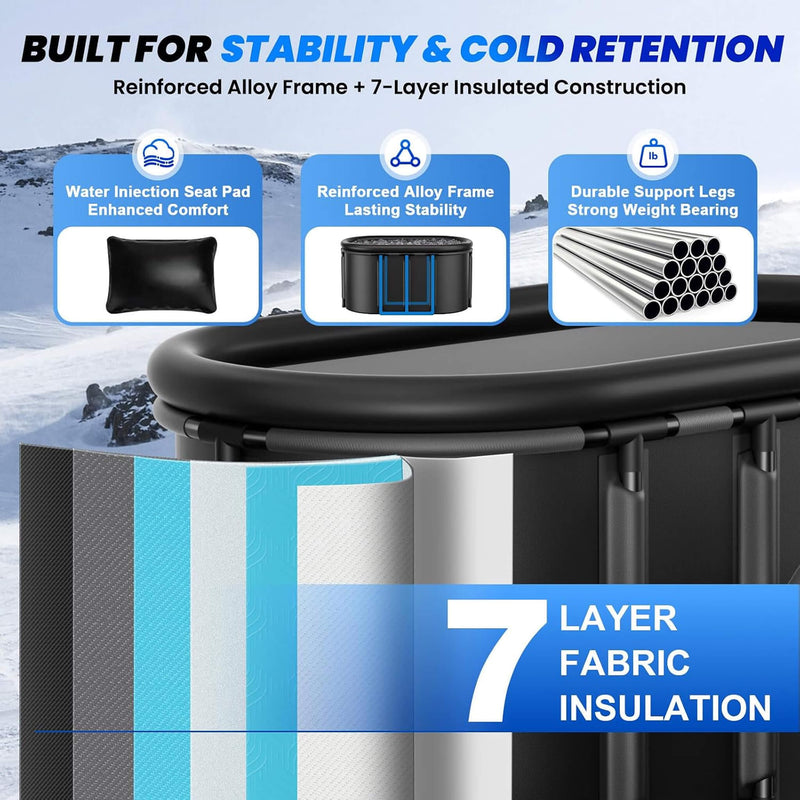 FCP Premium 2XL 148 Gal Cold Plunge Tub Kit With 1/3 HP Chiller, Filter, And Pump (SAK70245)
