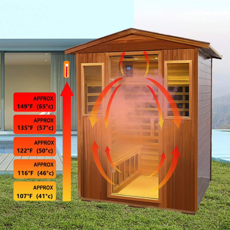 Thermoa Valois Premium 4-Person 2050W Luxury Low EMF Outdoor FAR Infrared Home Sauna With Bluetooth Audio