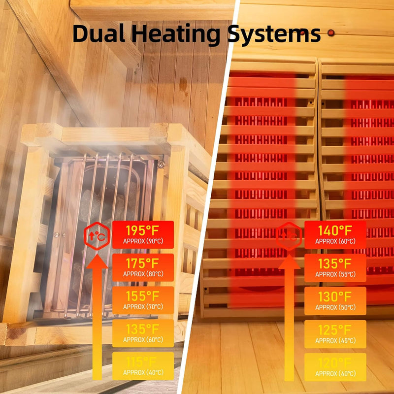 Rövia Luma 2-Person Indoor Hybrid Sauna Room With Infrared And 3.5KW Steam Heater